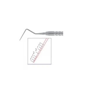 Sonda paradontala gradata