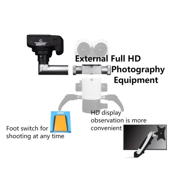 Microscop endodontic C-Clear 2 Coxo cu camera Sony 4K inclusa - imagine 2