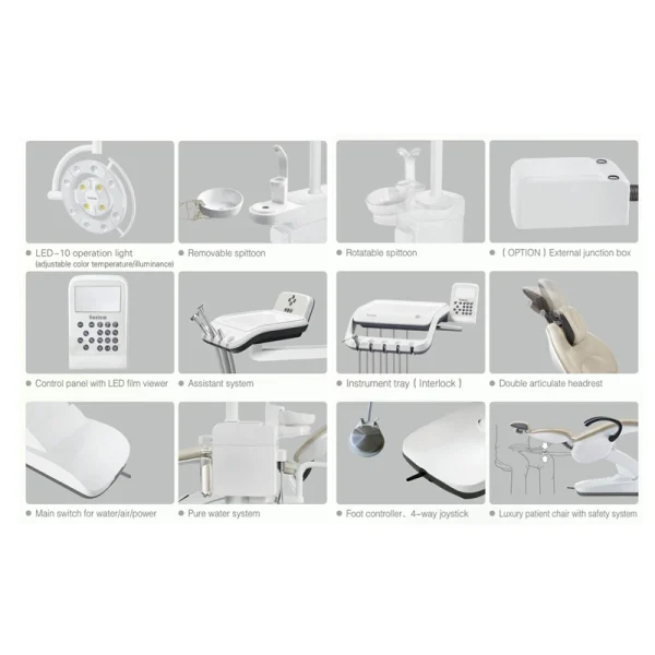 Unit dentar Suntem STD 560 cu furtune pe jos Luxury - imagine 4