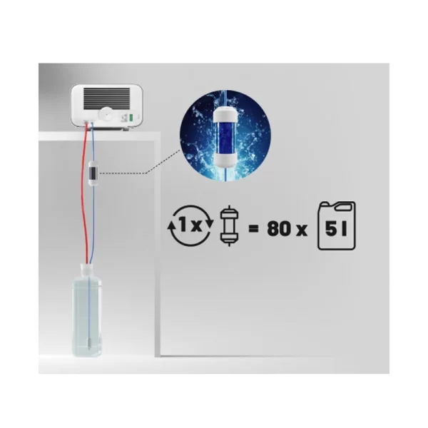 Filtru magic pentru autoclav Enbio - imagine 2