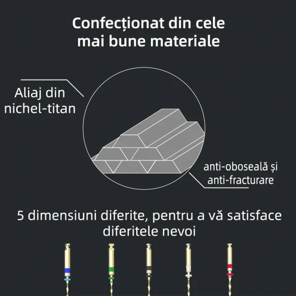 Sistem de indepartat ace fracturate C-FR1 Coxo - imagine 7