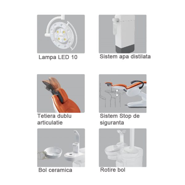 Unit dentar Suntem STD 580 cu furtune pe sus cu tapiterie Luxury - imagine 4