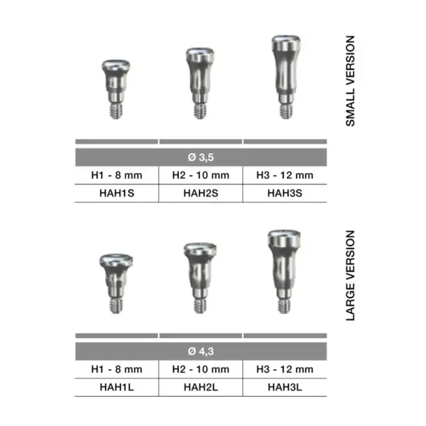 Bont de vindecare - Ø 3,5mm -  H2 versiune small - imagine 2