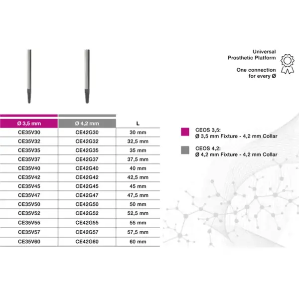 CEOS Implant Zygomatic Ø 3,5mm Violet - imagine 2