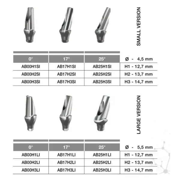 Bont multi-unit - 0° - H1 - imagine 2