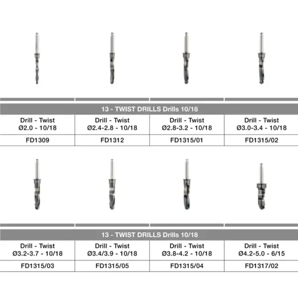 Freza TWIST 3,4-3,9  10/18 - imagine 2