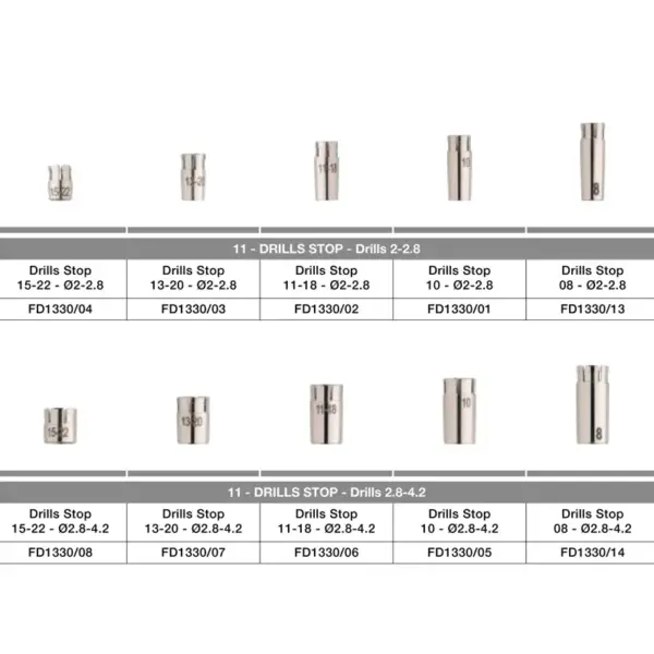 Dop - DRILL STOP 10 - Ø 2-2,8 - imagine 2