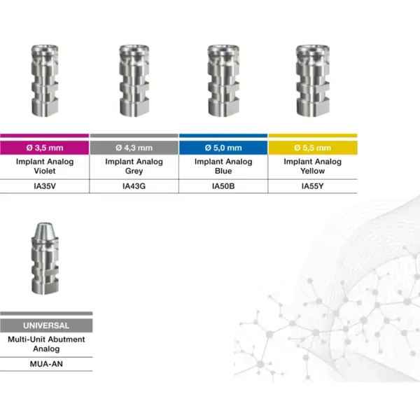 Bont analog Multi-Unit - imagine 2