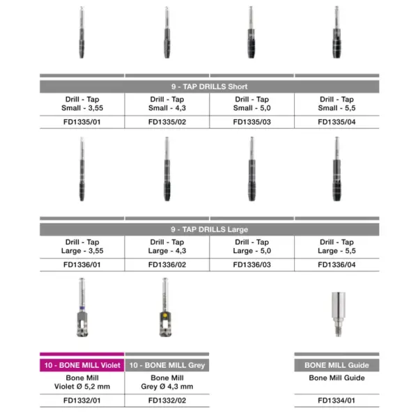 Freza TAP - small 3,55 - imagine 2