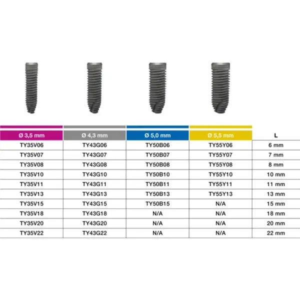 TYTAN Implant System Ø 5,0mm Albastru - imagine 2